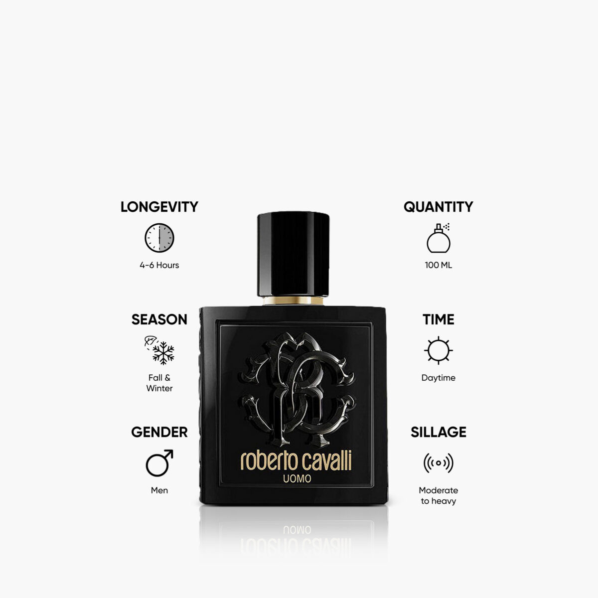 UOMO – Image 4